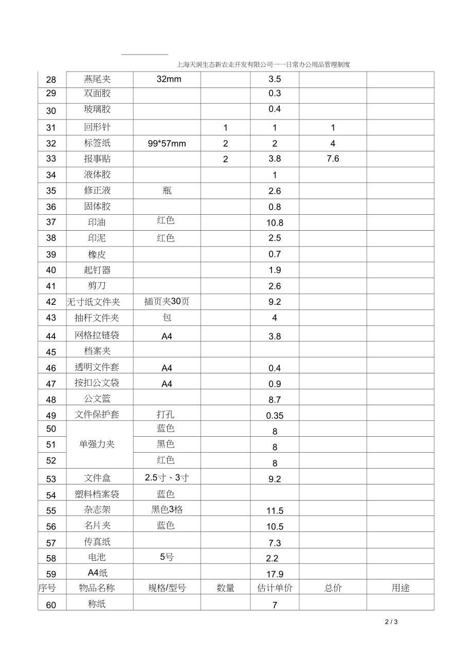 優(yōu)化辦公效率的基石 全面解讀《辦公用品匯總表》