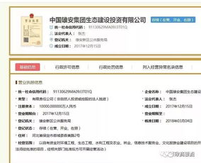 雄安新區(qū)全球推介啟動(dòng)，雄安集團(tuán)六大子公司聚焦計(jì)算機(jī)軟硬件領(lǐng)域