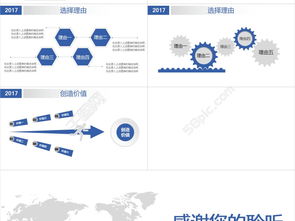 藍(lán)色大氣簡約時尚公司簡介PPT 產(chǎn)品展示與商業(yè)計(jì)劃書范例